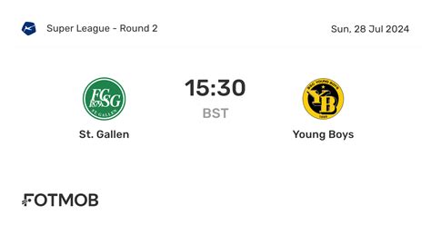 young boys|Young Boys live score, schedule & player stats .